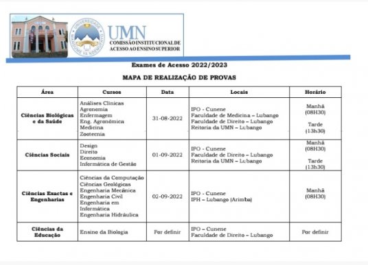 MAPA DOS EXAMES